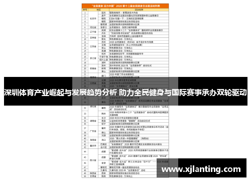 深圳体育产业崛起与发展趋势分析 助力全民健身与国际赛事承办双轮驱动